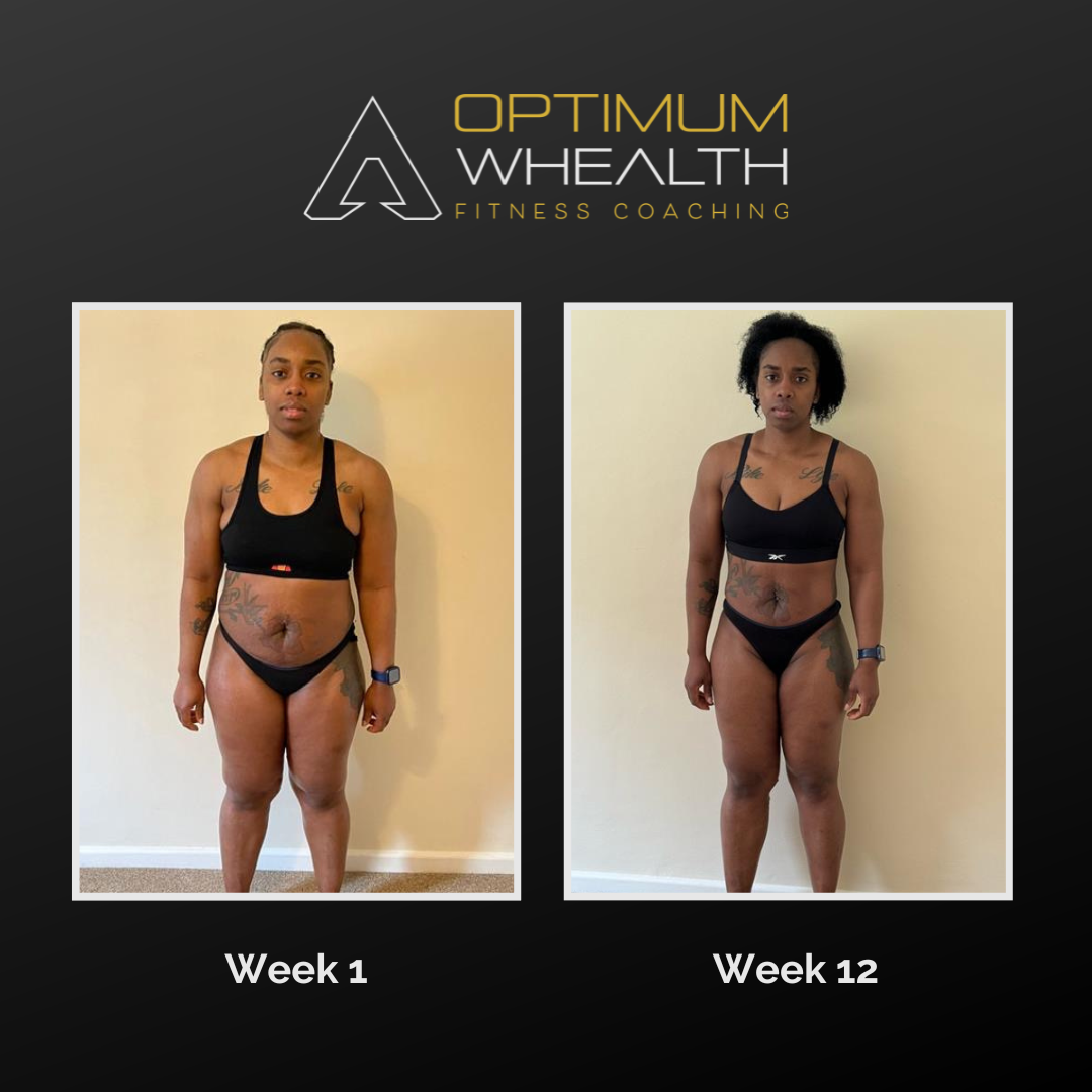 Client transformation result