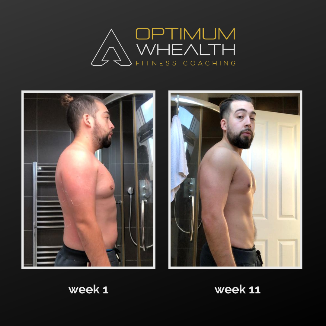 Client transformation result