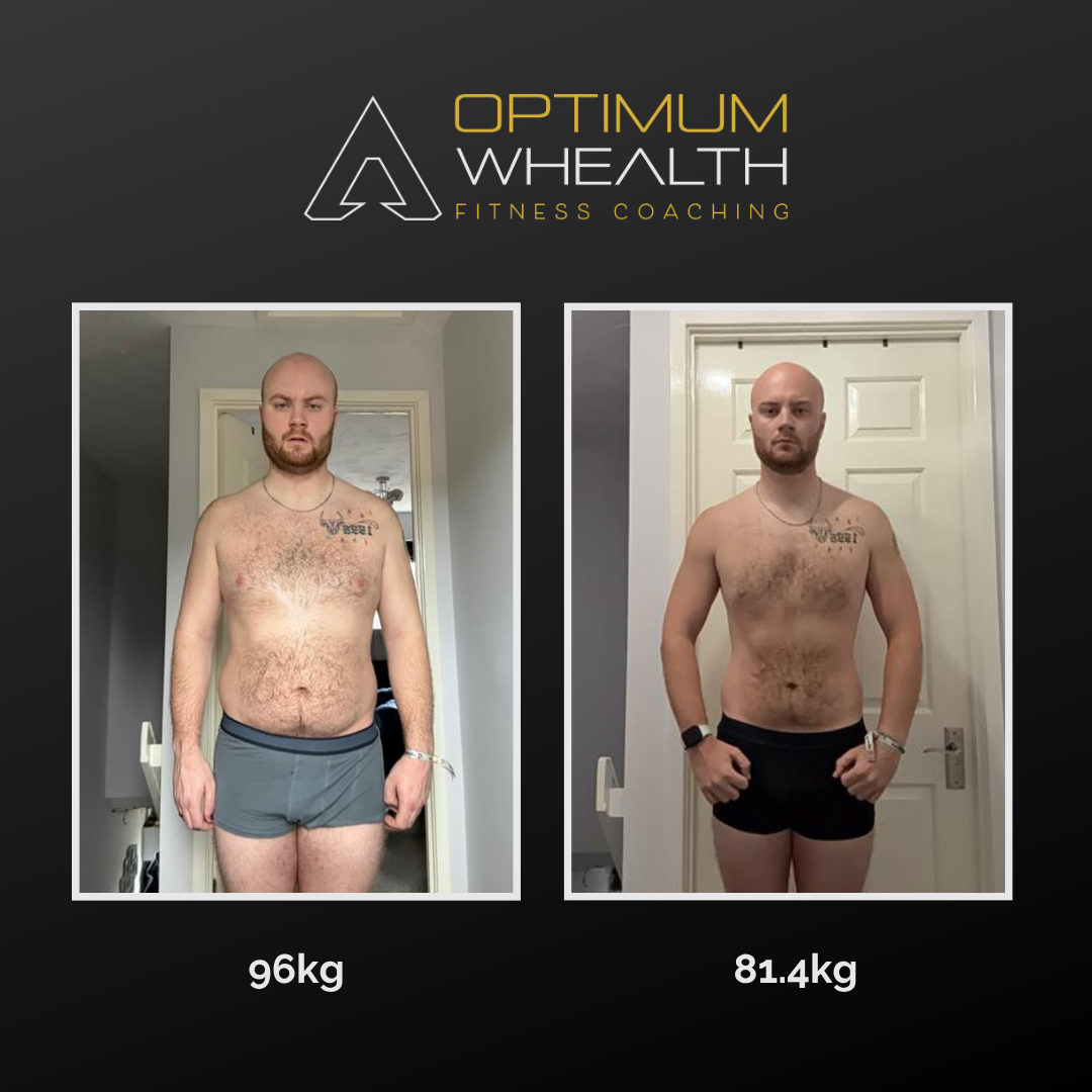 Client transformation result