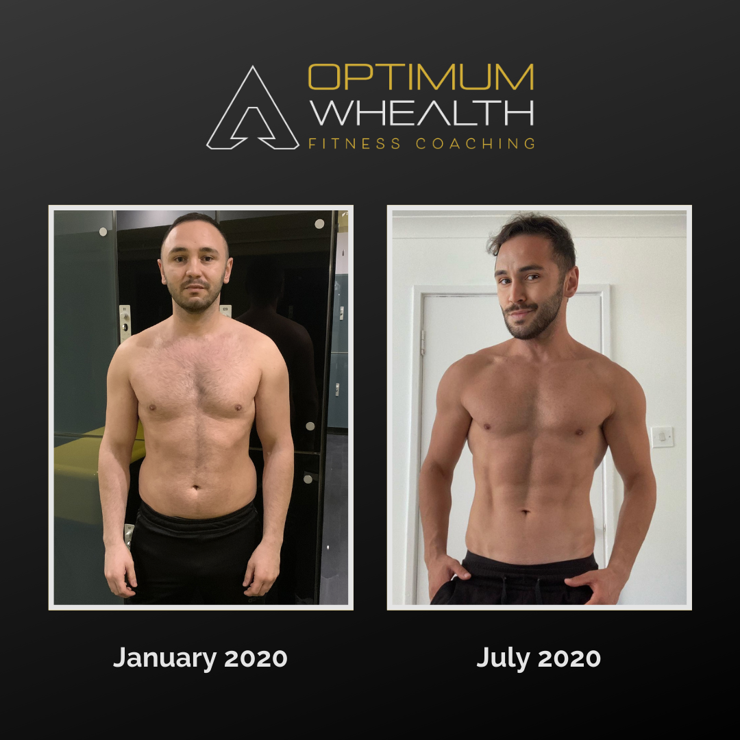 Client transformation result