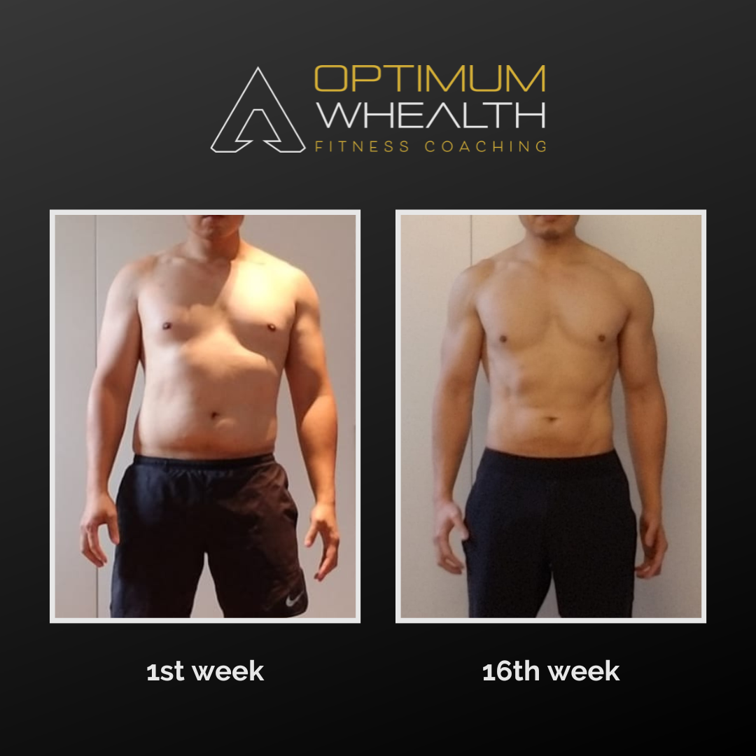 Client transformation result