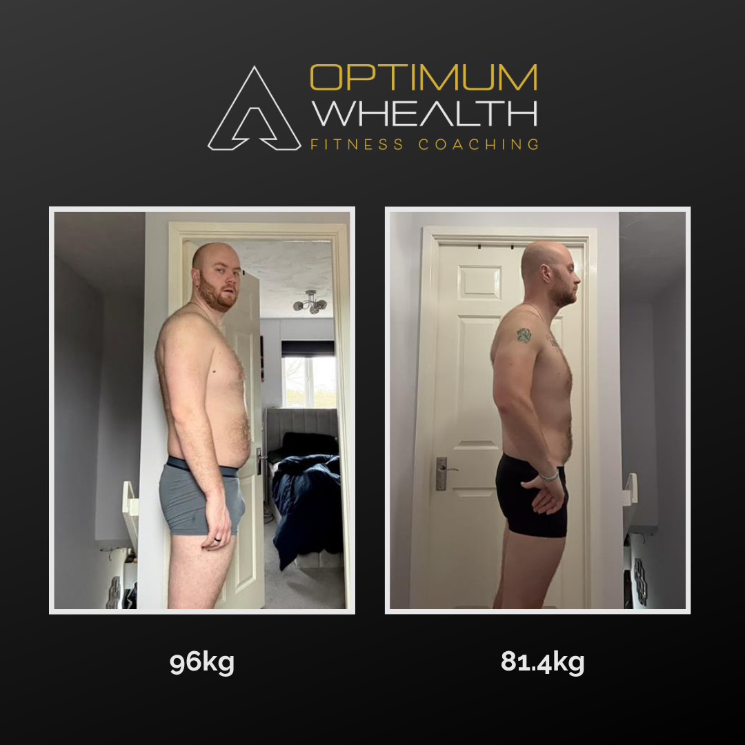 Client transformation result