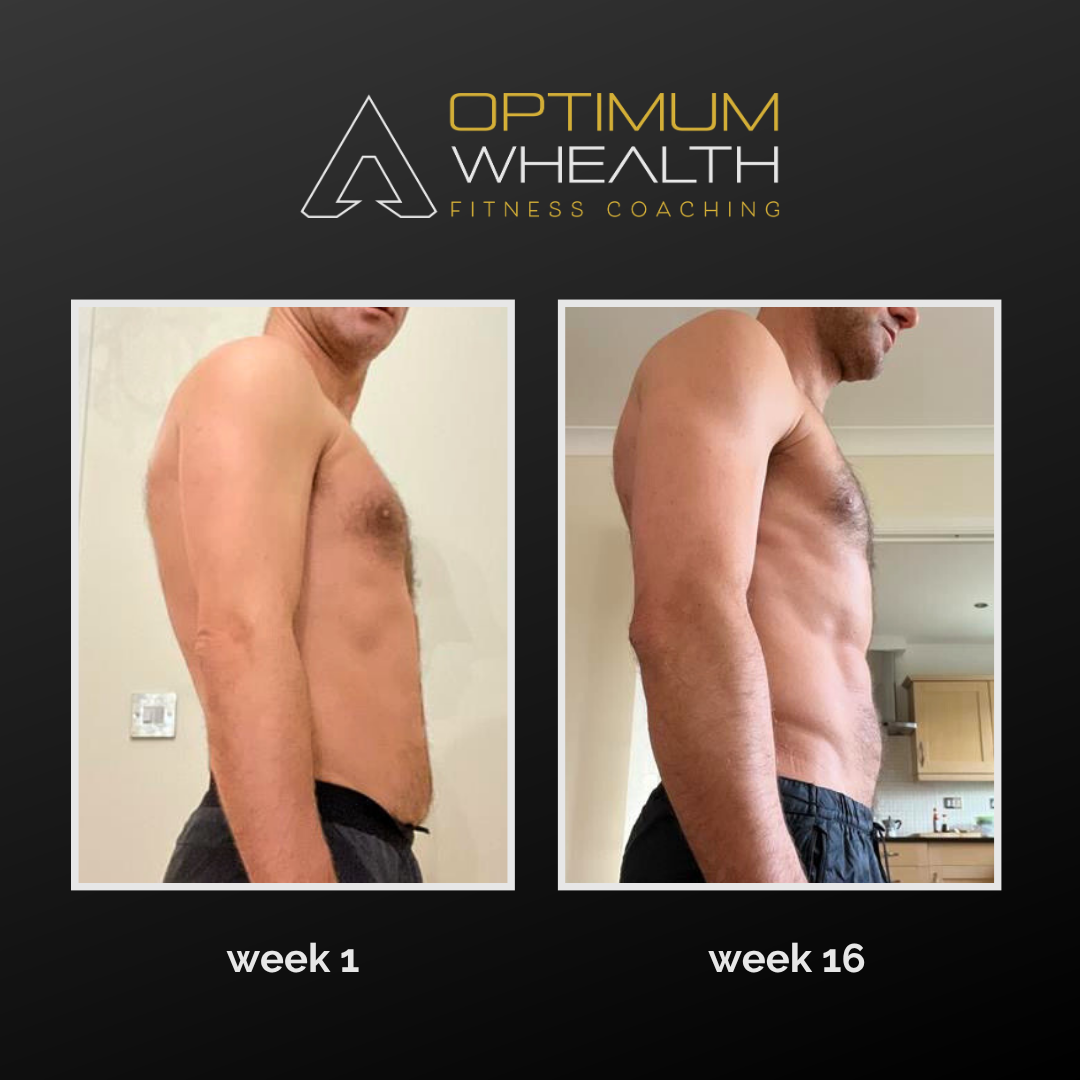 Client transformation result