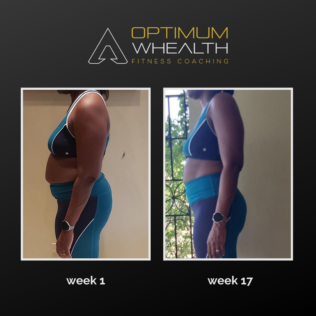 Client transformation result