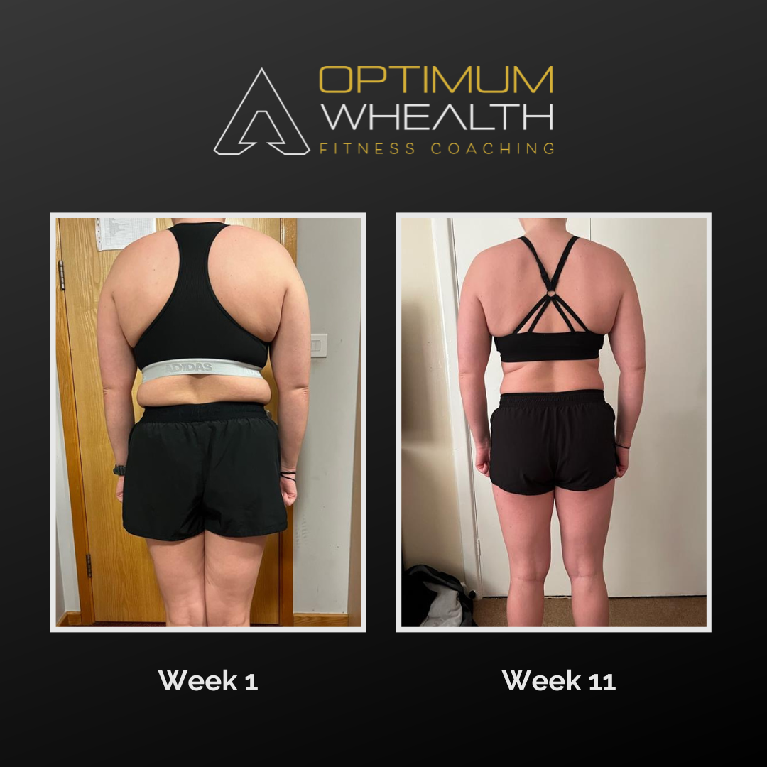 Client transformation result