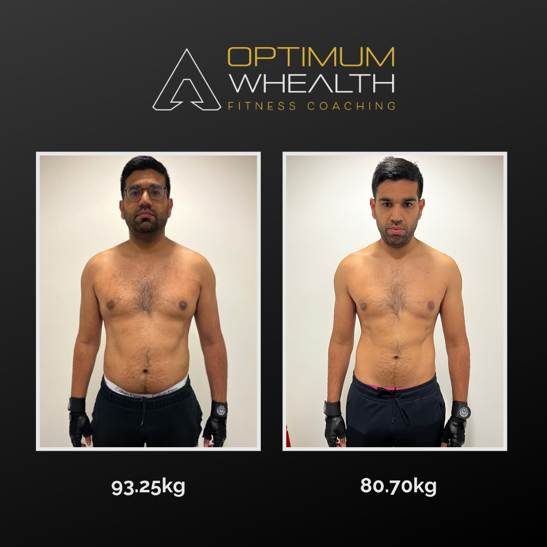 Client transformation result